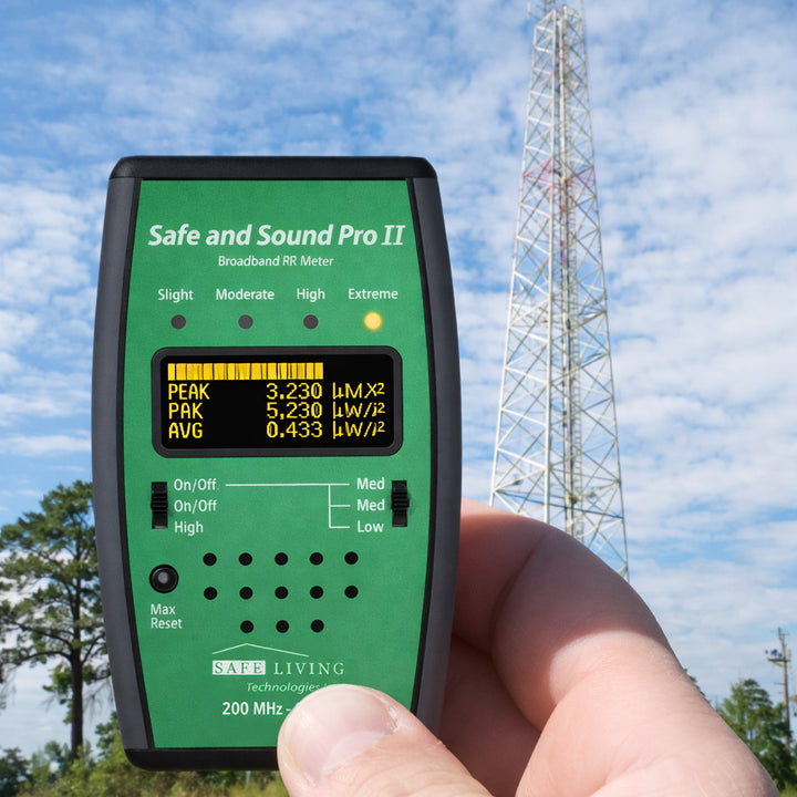 Safe and Sound Pro II