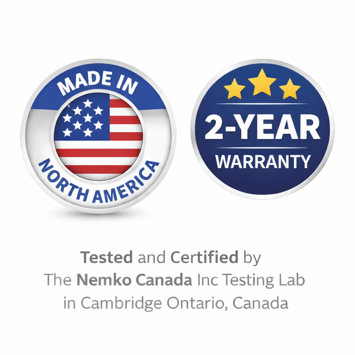 Safe and Sound Pro II