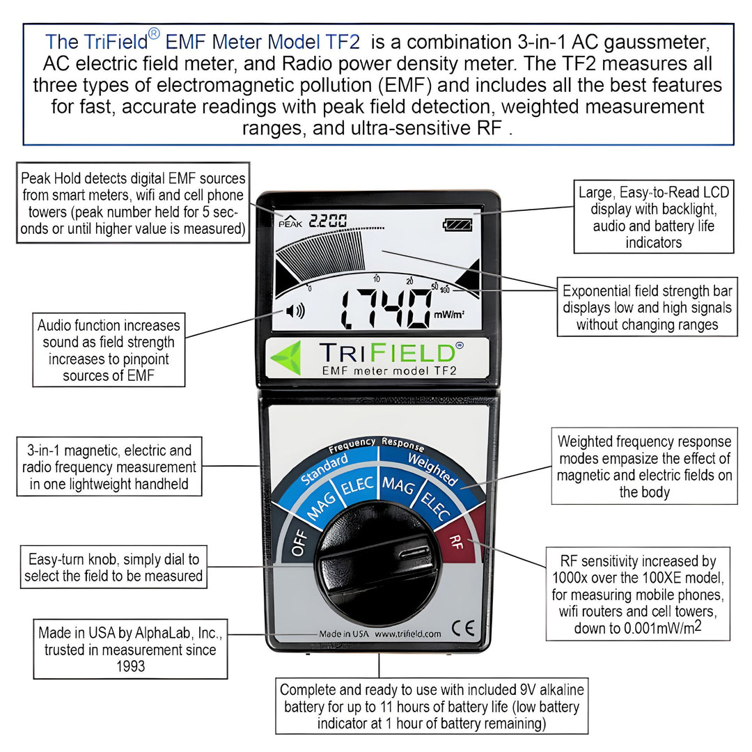 Trifield® EMF Meter Model TF2